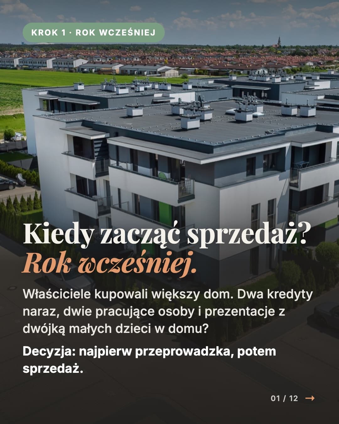 Sprzedaż mieszkania w Skórzewie - Krok 1 · Rok wcześniej: Kiedy zacząć sprzedaż? Rok wcześniej. Właściciele kupowali większy dom. Dwa kredyty naraz, dwie pracujące osoby i prezentacje z dwójką małych dzieci w domu? Decyzja: najpierw przeprowadzka, potem sprzedaż.